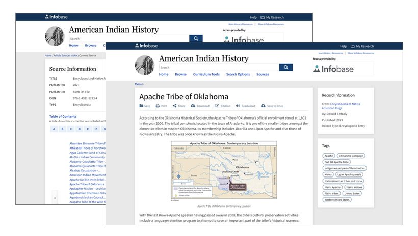 "Apache Tribes of Oklahoma" from the Encyclopedia of Native American Flags, an American Indian History source